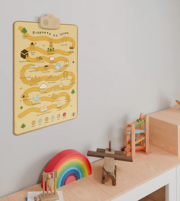 Prophets of Islam Interactive Wall Art | 25 Prophets of Islam