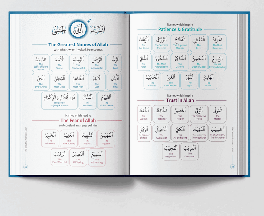 My Dua Companion