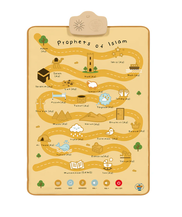 Prophets of Islam Interactive Wall Art | 25 Prophets of Islam
