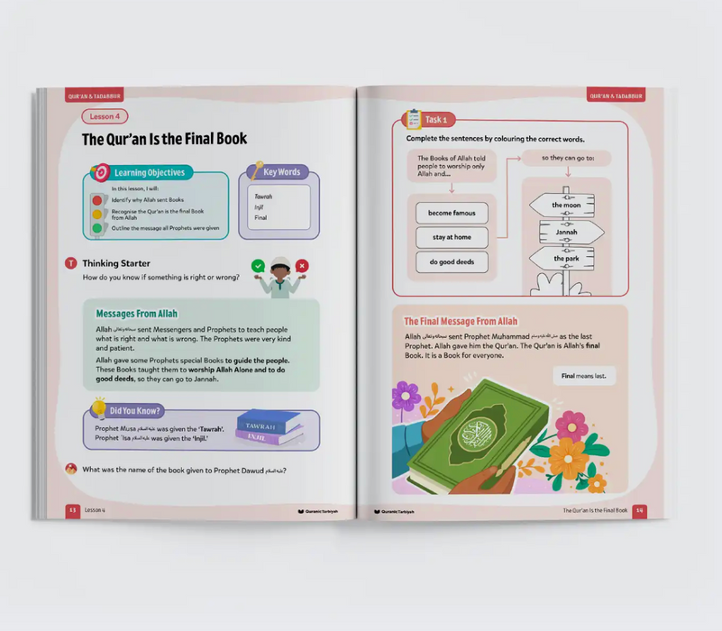 Quran & Tadabbur Level 2