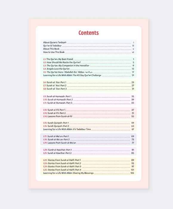 Quran & Tadabbur Level 4