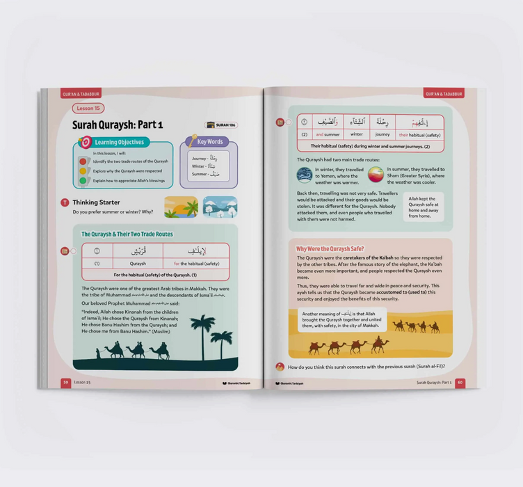 Quran & Tadabbur Level 4